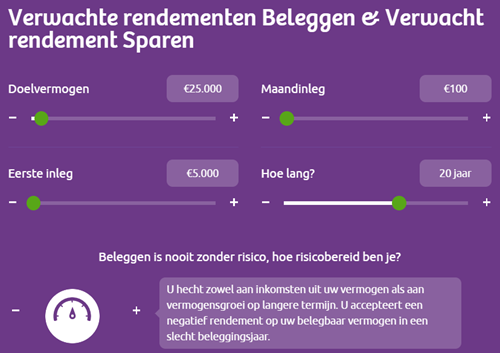 Gegevens invullen voor verwacht rendement bij sparen en beleggen - tool Evi van Lanschot