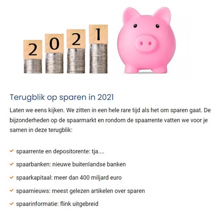 Terugblik op sparen in 2021