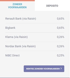 Spaarrente zonder voorwaarden 16 sept 2022