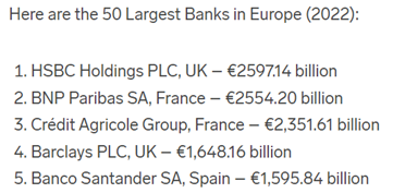 Grootste banken van Europa - bron InsiderIntelligence.com